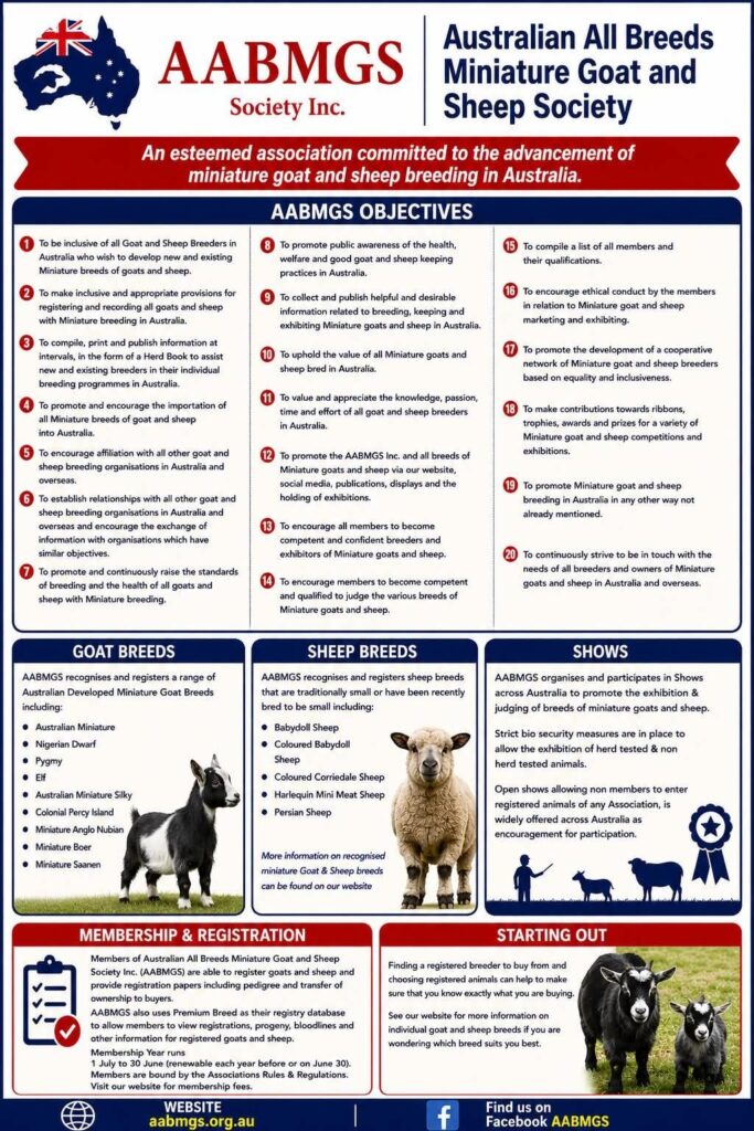 AABMGS Poster